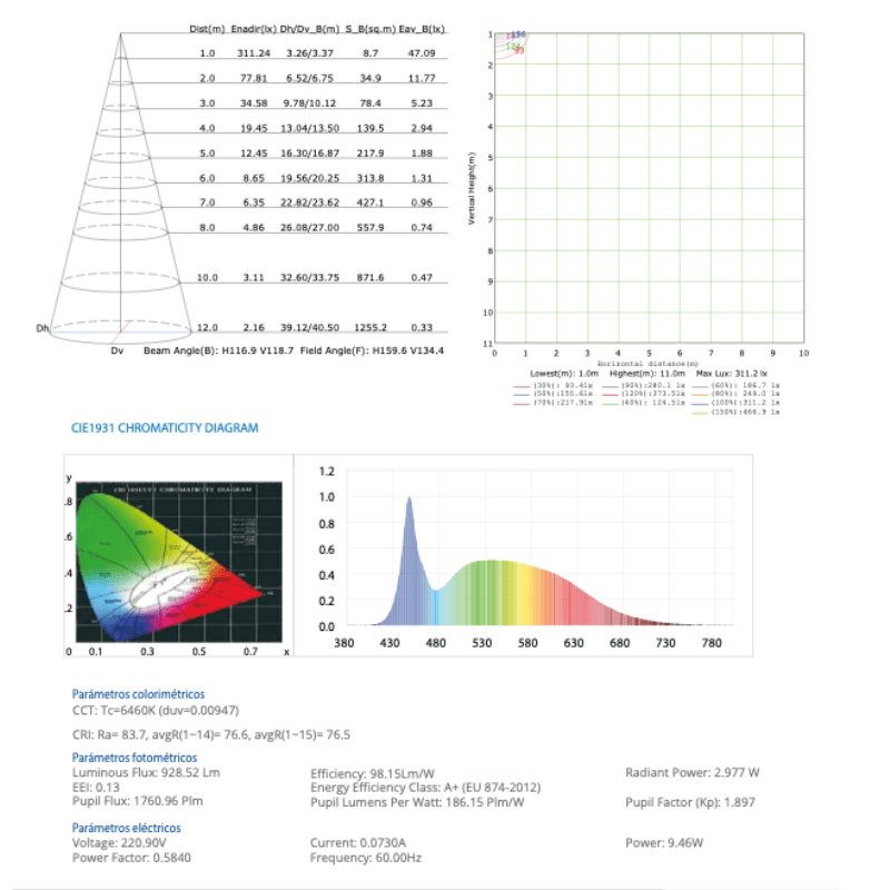 Tubo T5 Led Aluminio TU - 9W 850LM Lm 6500K Opalino IP20 - Wattko